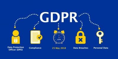 Achieving full GDPR compliance